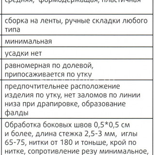 Ткань Betty Rubio 01 Dom Caro